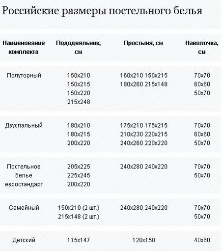 Безымянный1