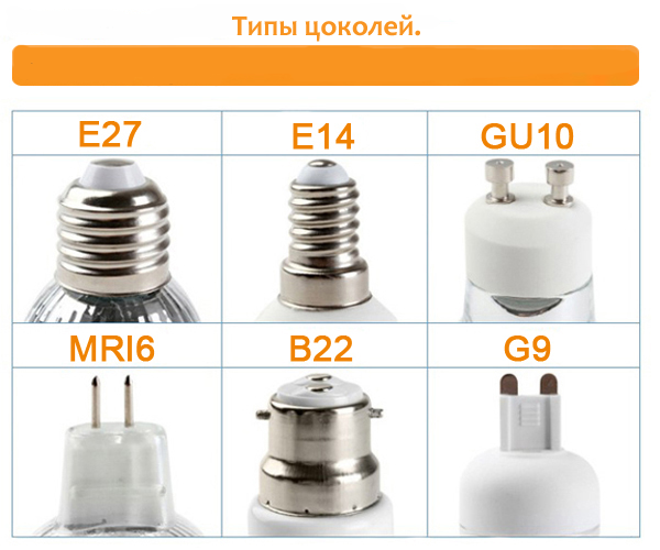 Типы цоколей светодиодных ламп Типы цоколей светодиодных ламп