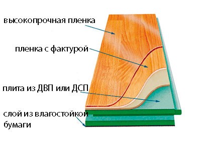 Рис.1 Рис.1