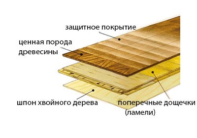 Рис.2 Рис.2
