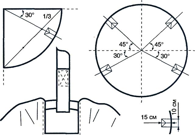 Схема сооружения кресла-гамака