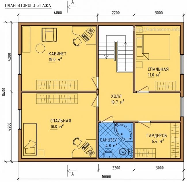 Планировка двухэтажного дома 8 на 8: варианты возведения и 85 лучших готовых проектов