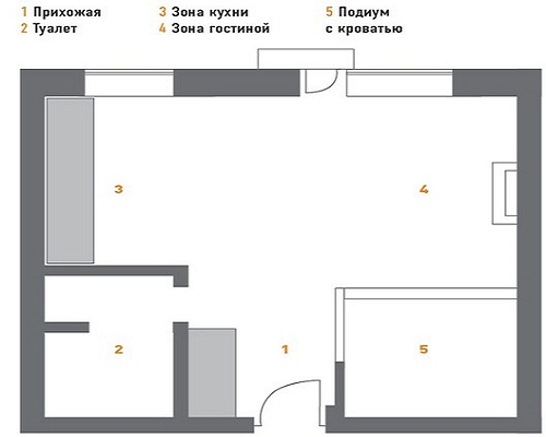 студия это квартира или комната