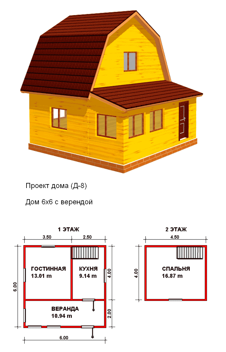 Дачный дом 6 на 5 с мансардой из бруса проекты